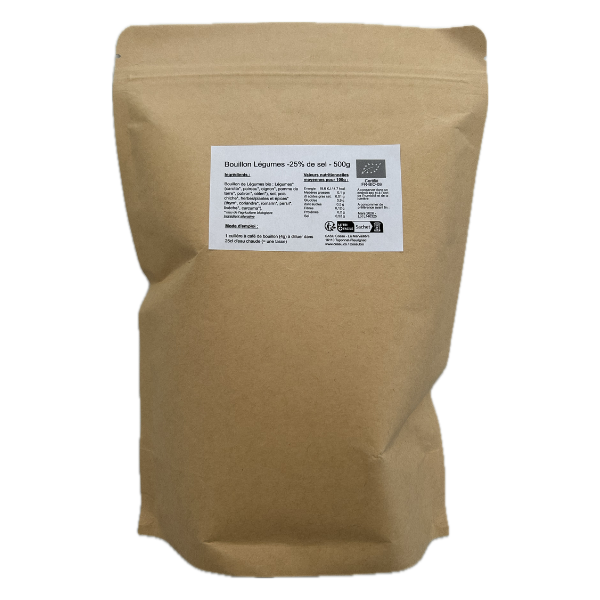 picture position - 1